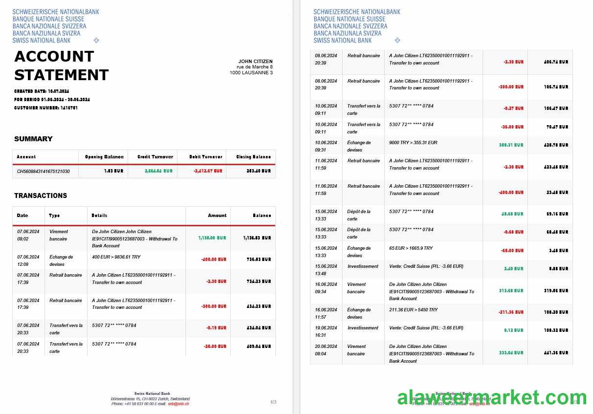 Switzerland Swiss National Bank SNB account statement, 3 pages